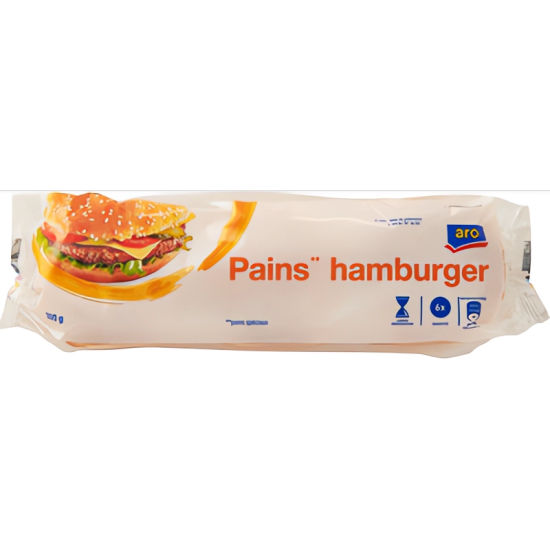 Aro Pains Burgers